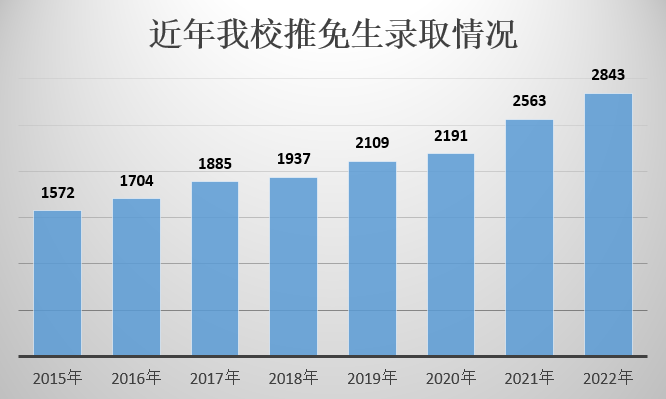 QQ截图20211022090327.bmp