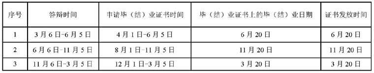 研究生离校 3.jpg